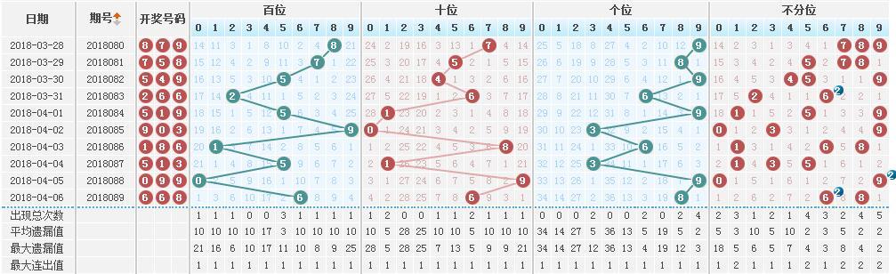 毒胆一棵松独胆思路深度解析与核心逻辑探讨